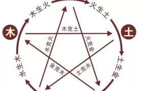 相关新闻2025年5月30日