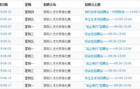 深圳人才市场最新招聘信息,科技创新引领，高薪岗位云集，百万英才汇聚鹏城